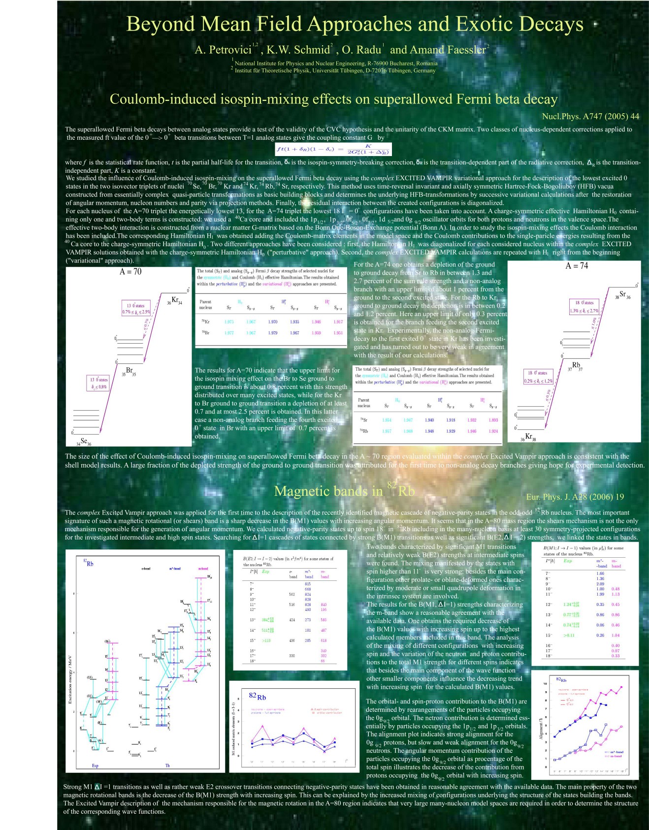 poster_exotic_decays_web